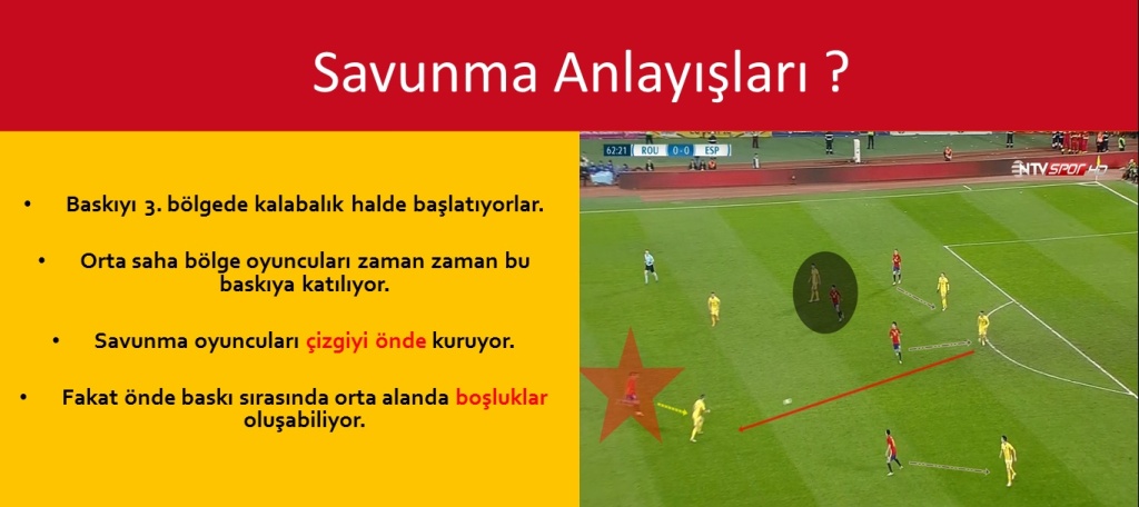 İspanya 5