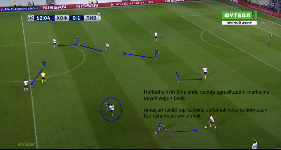 Hoffenheim - Liverpool 2