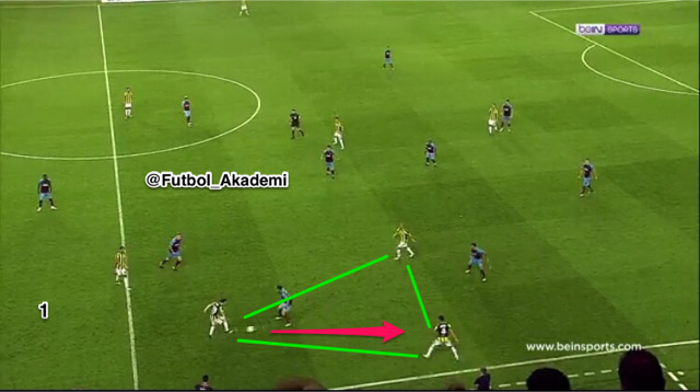 fenerbahce - trabzonspor 1