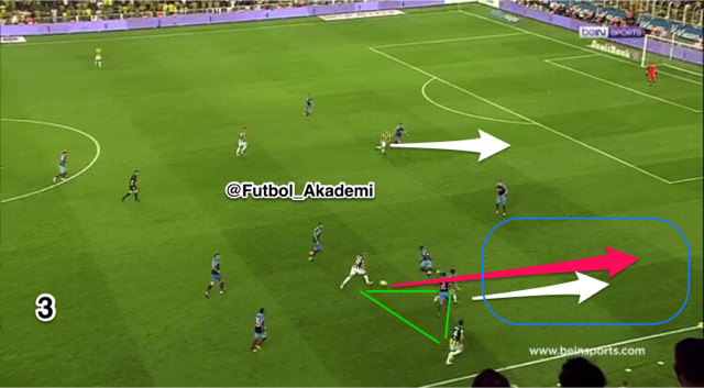 fenerbahce - trabzonspor 3