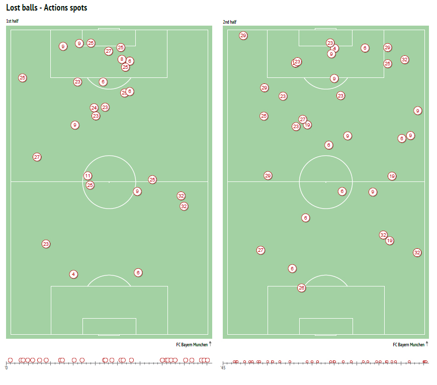 PSG bayern10