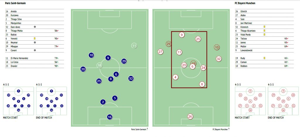 PSG bayern2