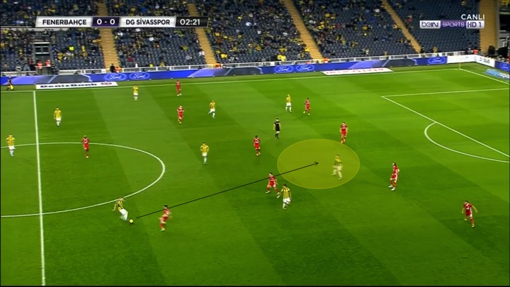 fenerbahce-sivasspor 2