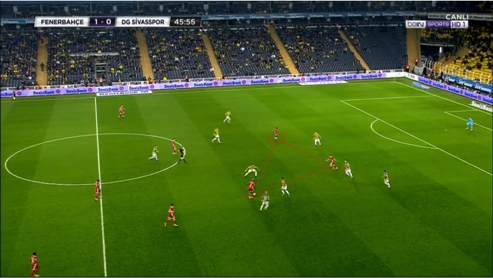 fenerbahce-sivasspor 5