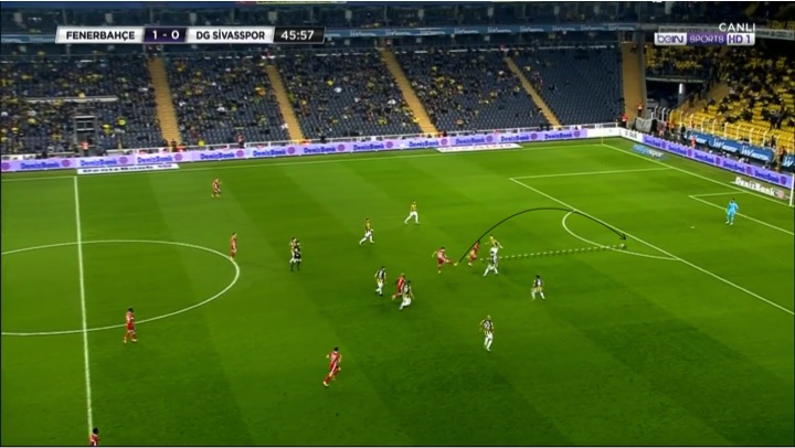 fenerbahce-sivasspor 6