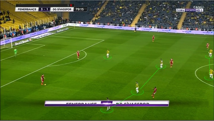 fenerbahce-sivasspor 9