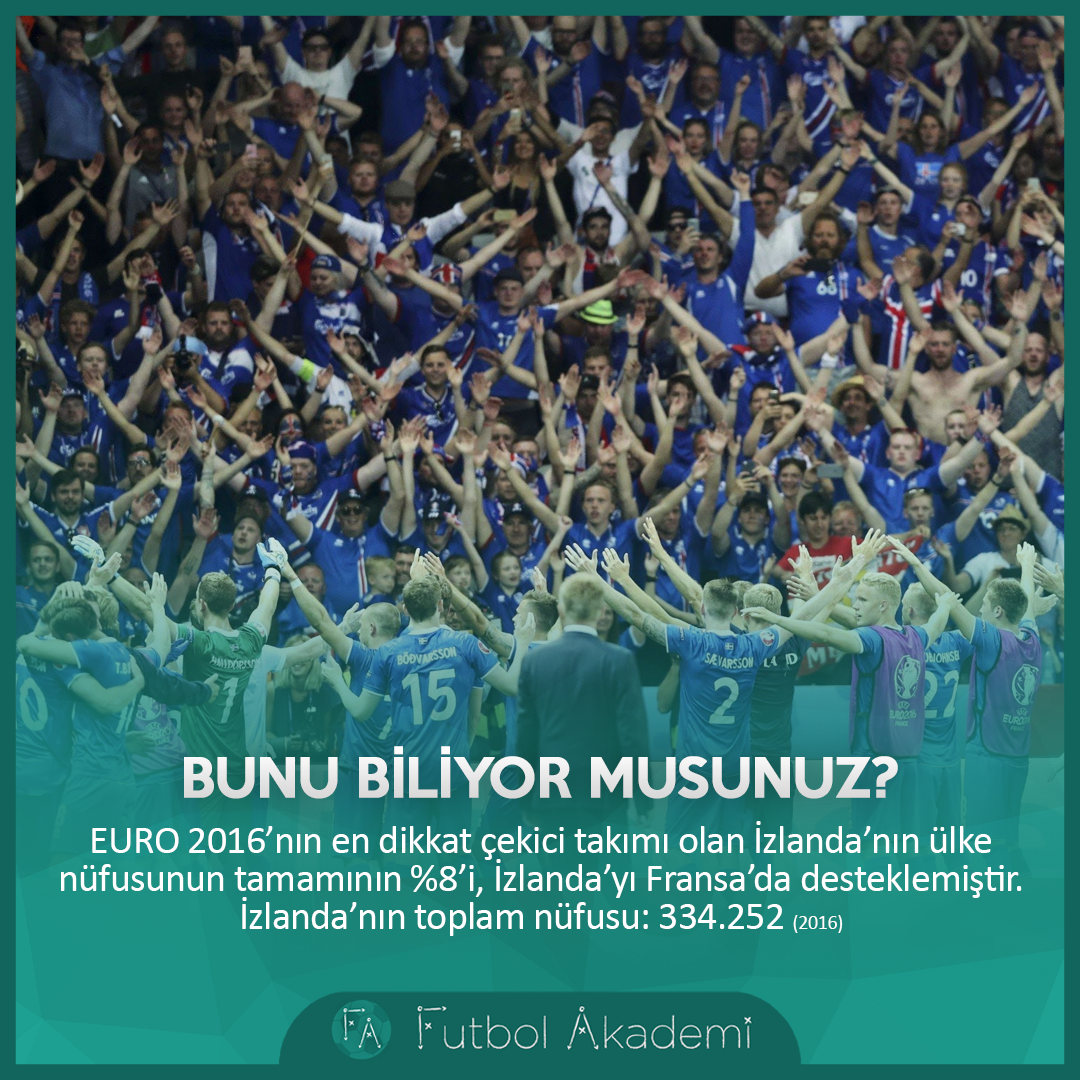 İzlanda #BunuBiliyorMusunuz